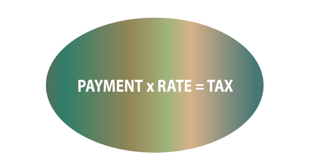 Tax Rate for Payment to Non Resident