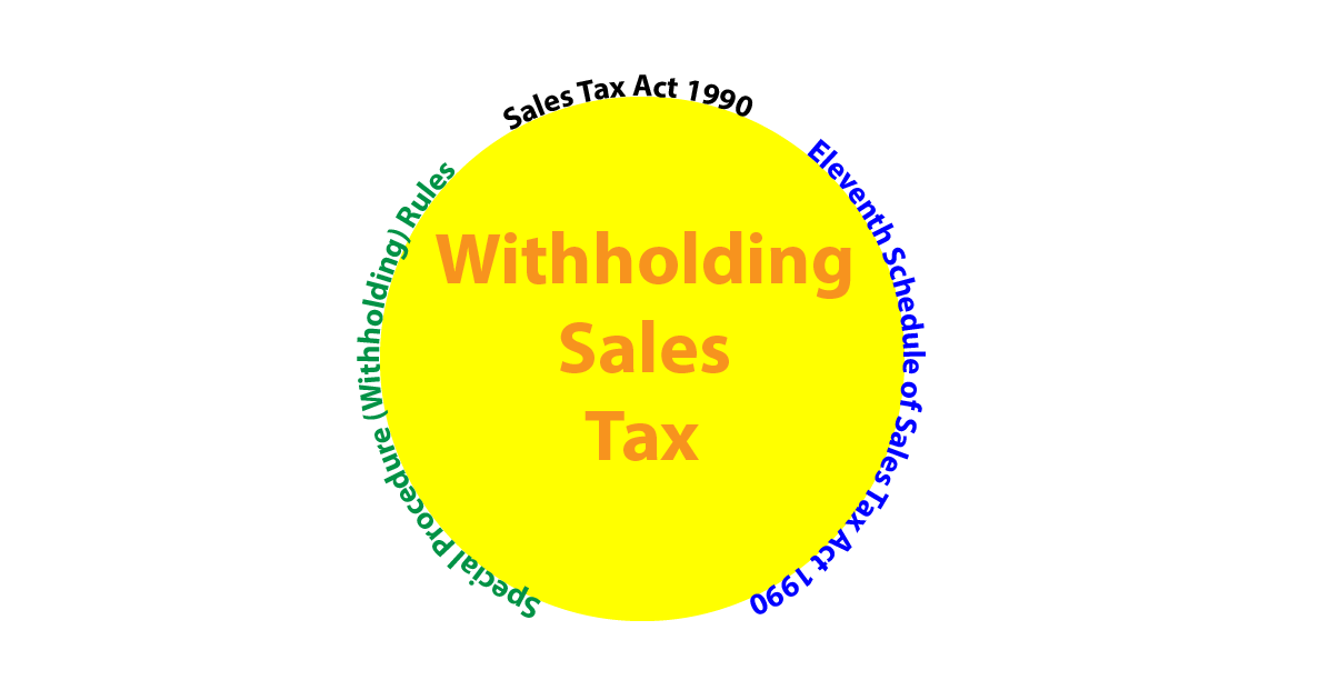 Withholding Sales Tax