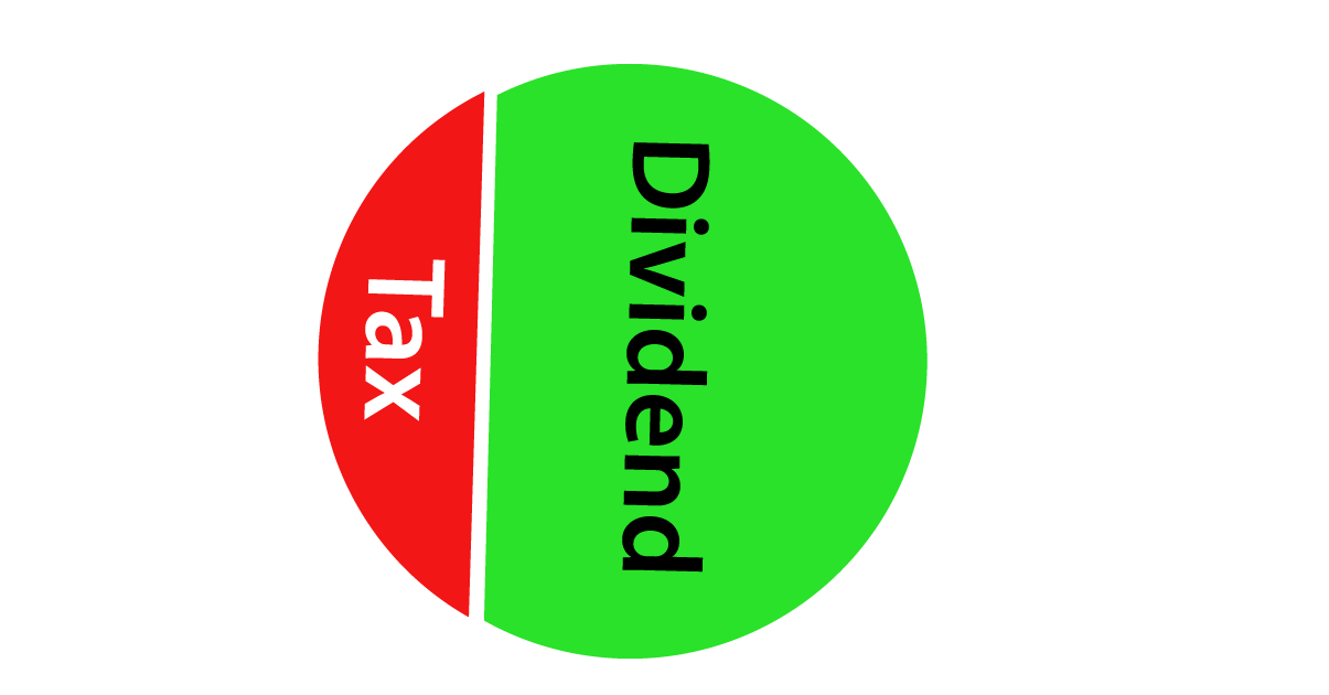 Withholding Tax on Dividends