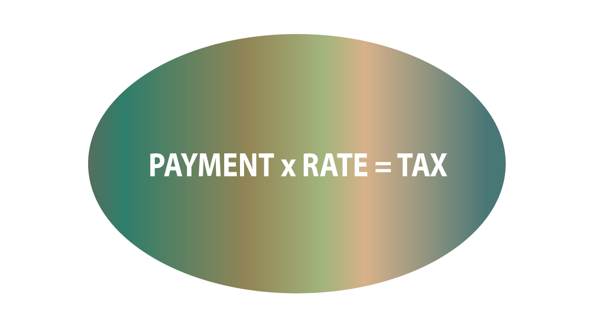 Tax Rate for Payment to Non Resident